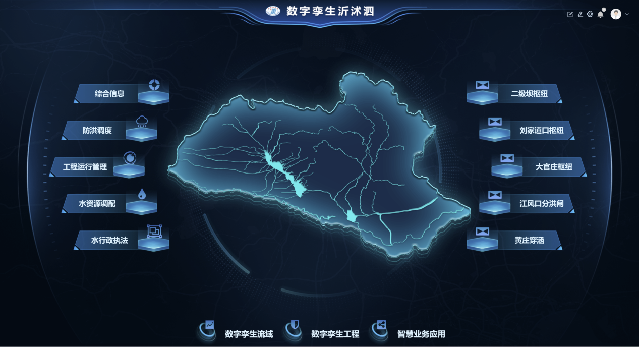 數(shù)字孿生流域